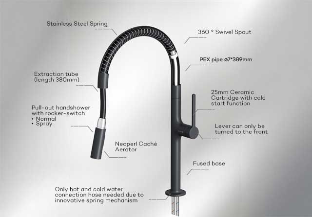 Smooth line ultra-slim faucet